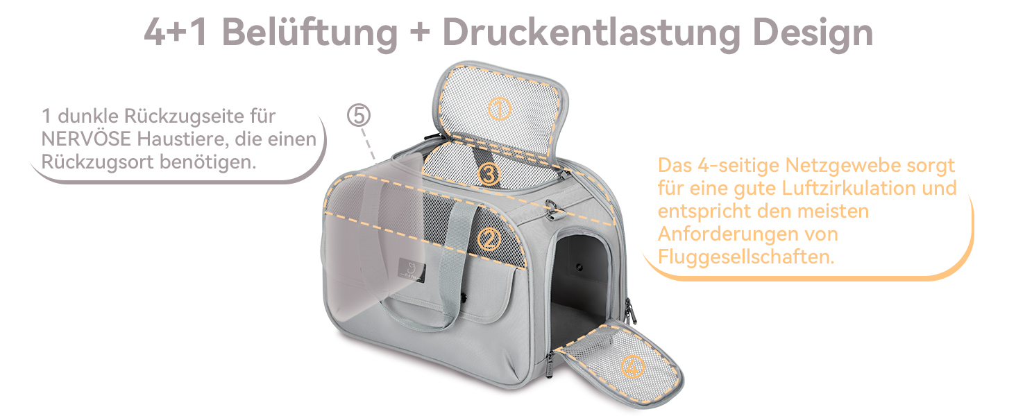 Транспортний бокс для котів та собак, сірий. Підходить для авіаперельотів та авто. Легкий, з безпечними пряжками та сіткою. Також використовується як сумка для зберігання.