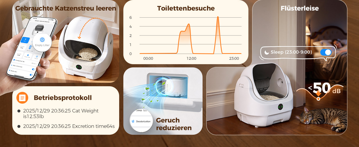 Автоматичний лоток для котів Katzenklo Selbstreinigend з контролем запаху, сенсорами та керуванням через додаток - для великих котів