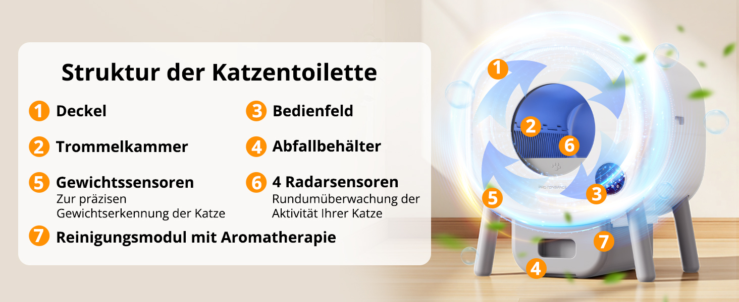 Автоматичний лоток для котів XXL 95л з самоочищенням та керуванням через додаток – велика місткість, включає килимок та 3 рулони пакетів