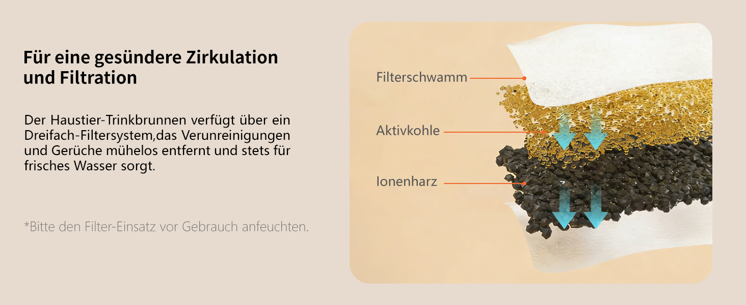 Автоматична годівниця для котів з камерою та керуванням через додаток (4л) та питний фонтан (2,2л), набір для догляду за тваринами