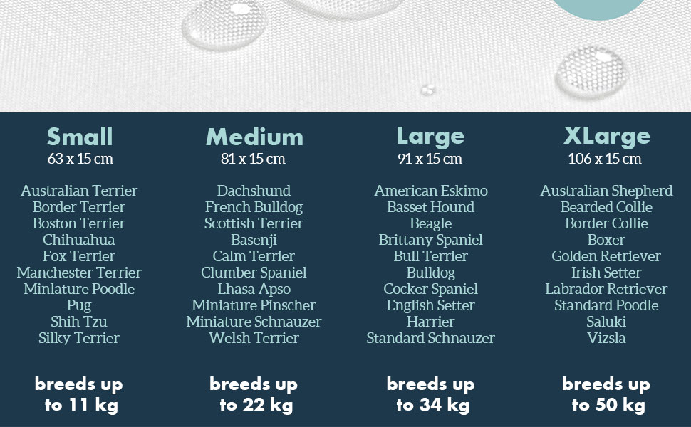 Лежанка для собак з міцного матеріалу, стійка до кусання - кругла, пухнаста, для агресивних собак, 63 см, сірий колір