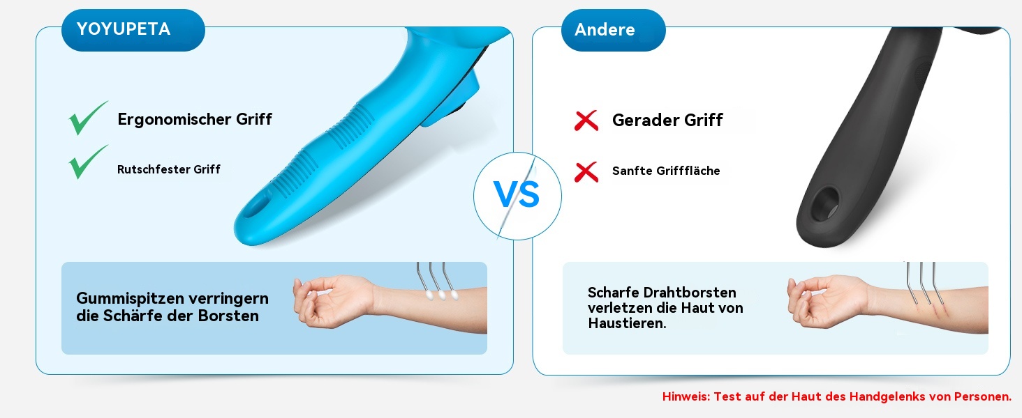 Набір для догляду за собаками (5 шт.) – щітка для видалення линяючої шерсті для собак і котів з короткою та довгою шерстю. Видаляє відмерле волосся та запобігає сплутуванню. Колір: блакитний