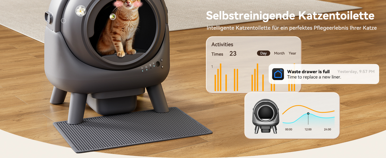 Автоматичний лоток для котів Katzenklo FEELNEEDY 65L з APP-керуванням, сенсорами безпеки та контролем запаху