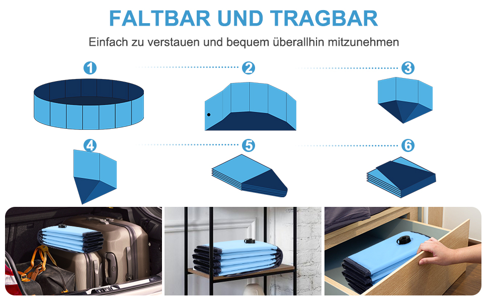 Складаний басейн для собак Ezilif 120x30 см, протиковзкий, з товстого ПВХ, для великих і малих порід, зносостійка ванна-басейн для купання та ігор на вулиці