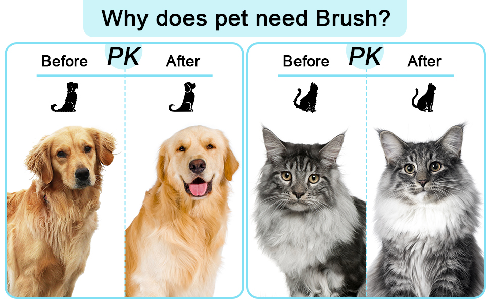 Гребінець для видалення підшерстка у собак, щітка для собак, гребінець для видалення ковтунів, для собак, котів, догляд за тваринами, синій