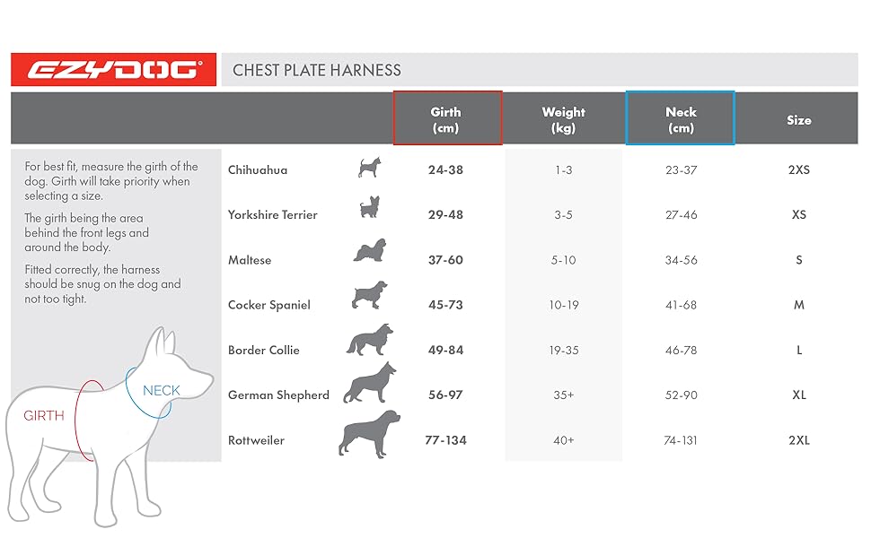 Шлейка EzyDog для собак з кріпленням для автоременю, безпечна, з підкладкою, для маленьких, середніх та великих собак, світловідбиваюча (XL, Чорний) (Double Extra Small, Kordsamt)