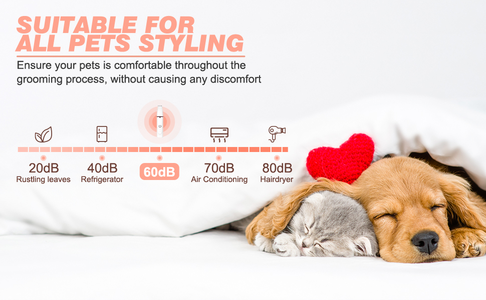 Машинка для стрижки собак Leise, 4 в 1: стрижка тіла, обличчя, вух, подушечок лап. Ідеальна для собак та котів.