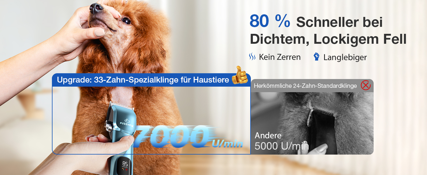 Машинка для стрижки собак FuzzyFix 3-в-1: стрижка, грумінг, триммінг. Професійна, для собак та котів, блакитна