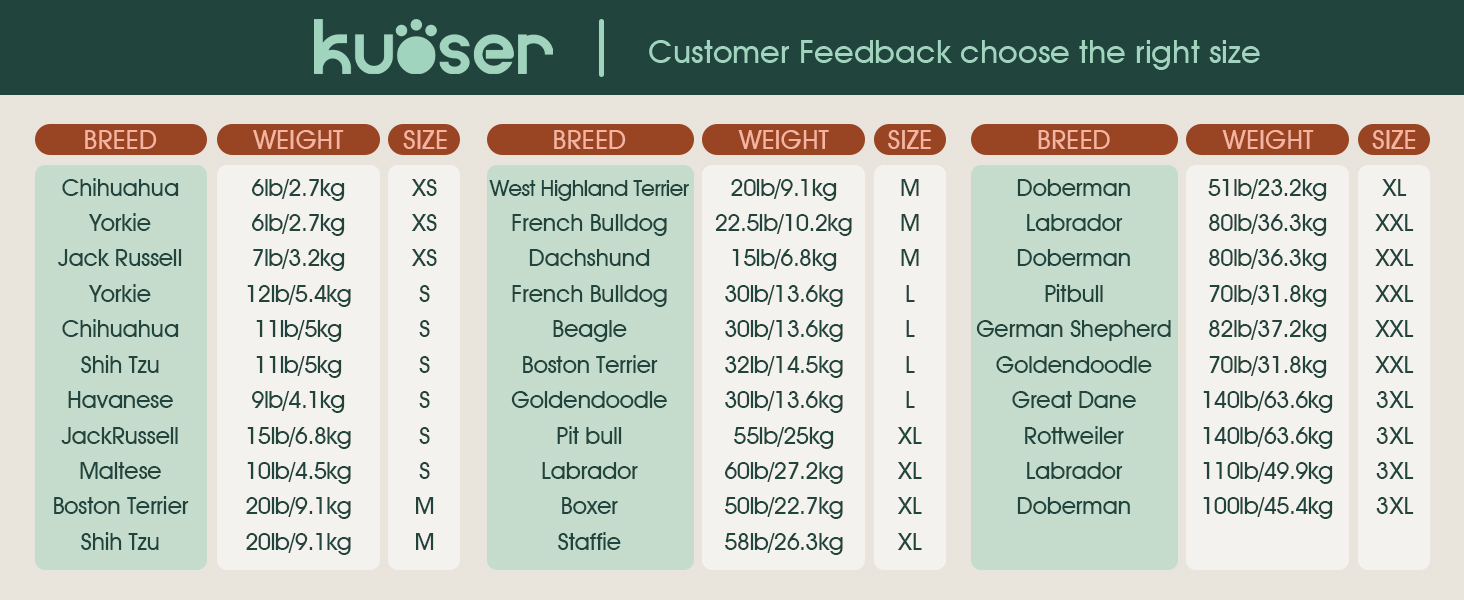 Водонепроникна куртка для собак великих порід Kuoser, тепла зимова жилетка для собак, чорна, XL