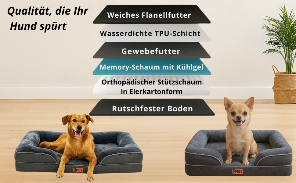 Ортопедичне ліжко для собак середніх та великих порід CORTESPETS® - диван для собак, знімний та пральний чохол, високі бортики, м'яке ліжко з Memory Foam, вологостійке, сірого кольору, 90 x 64 x 17 см