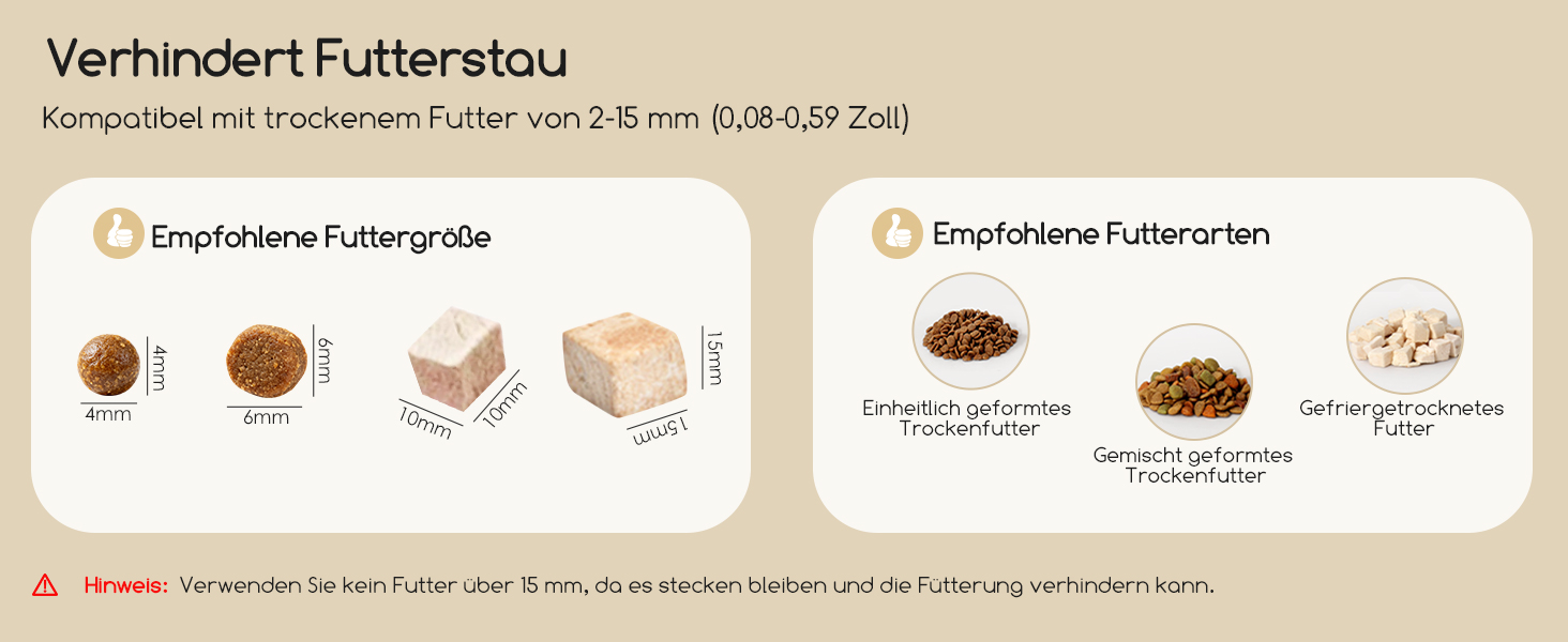 Автомат годівлі для котів Faroro з Wi-Fi, 1080P HD відео, нічне бачення, 4L, для котів/собак, двосторонній аудіо, керування через APP, антиблокувальний сенсор, подвійний примус