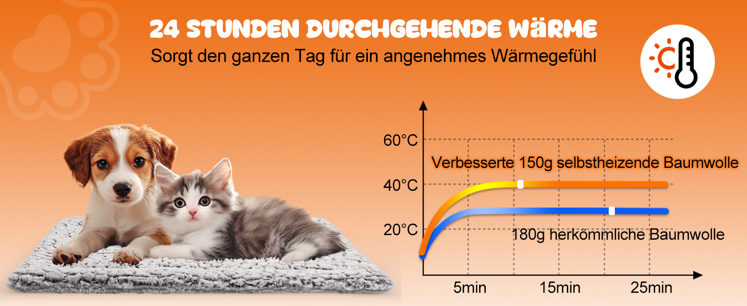 Самогріюча котяча ковдра 70 x 48 см: тепла та зручна підстилка для котів та собак, м'яка та неслизька, для дому та вулиці, можна прати