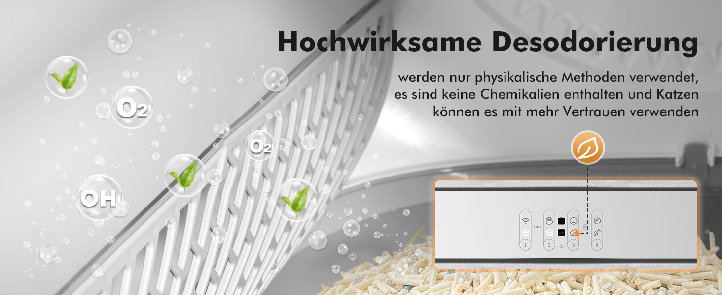 Автоматичний лоток для котів з самоочищенням, 65л, з контролем піску, керуванням через додаток, низький вхід, великий простір, для кількох котів