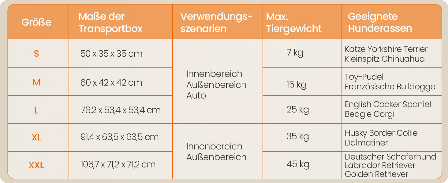 Клітка для собак Feandrea, 50x35x35 см, складана переноска для маленьких собак, чорна, з місткістю для води та корму