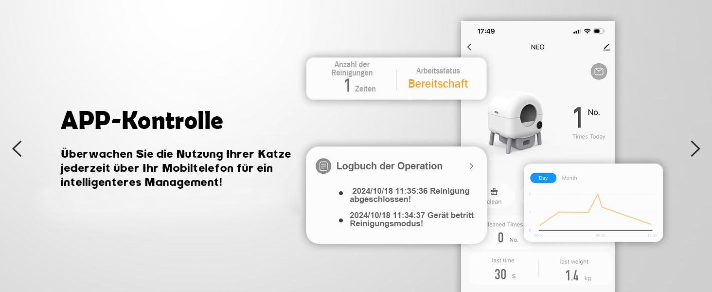 Автоматичний лоток для котів з самоочищенням, 100л, з керуванням через додаток, захист від защемлення, знімний контейнер для сміття, для кількох котів