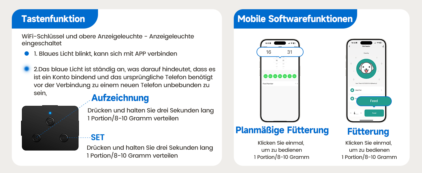 Автоматичний годівник для котів 2.5л з пульта дистанційного керування, програмування та антизастряганням