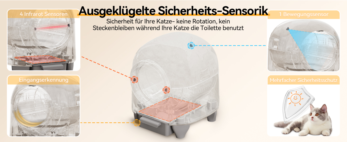 Devoko Самоочисний туалет для котів, 90л з низьким порогом, APP-керування, датчик безпеки та килимком