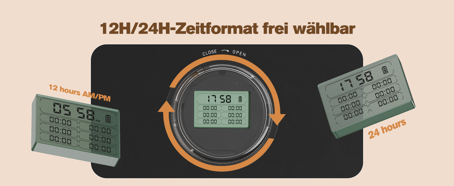Автоматичний дозатор корму для котів: автоматичний диспенсер вологого корму для котів, бездротовий, з охолодженням, таймер, акумулятор, ABS пластик