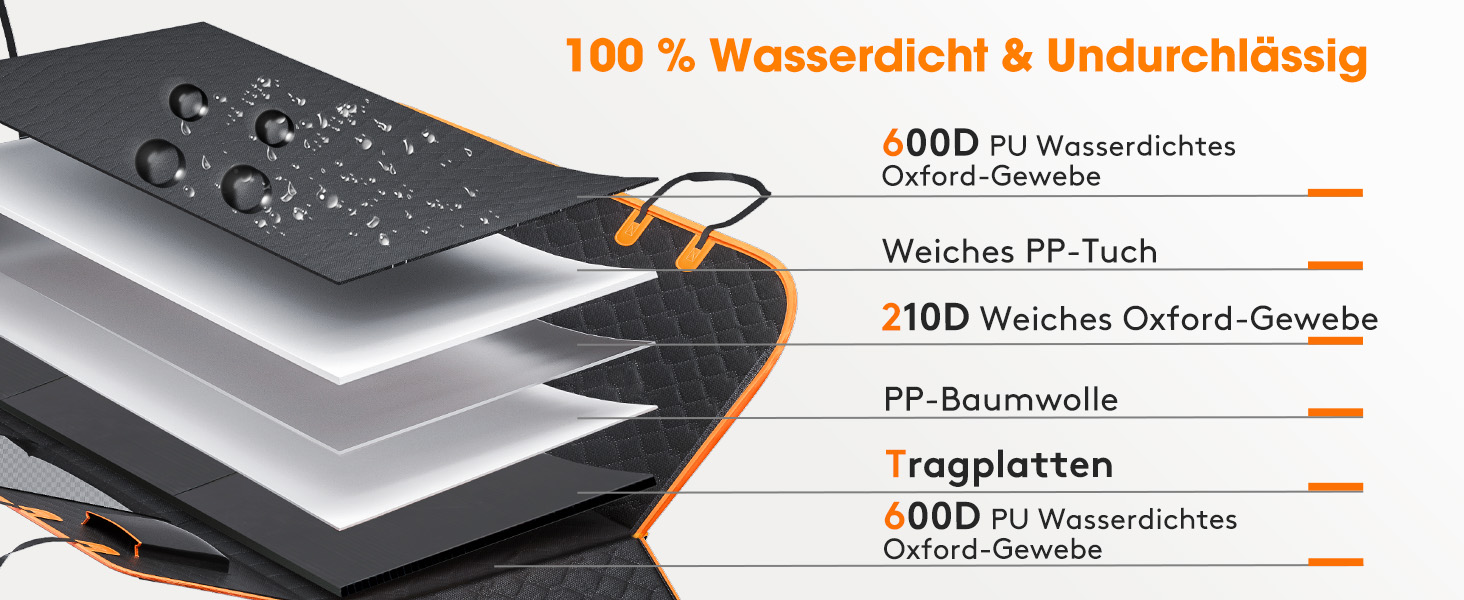 Кришка для автосидіння для собак JOEJOY: водонепроникна, стійка до подряпин, нековзна, з жорсткою основою