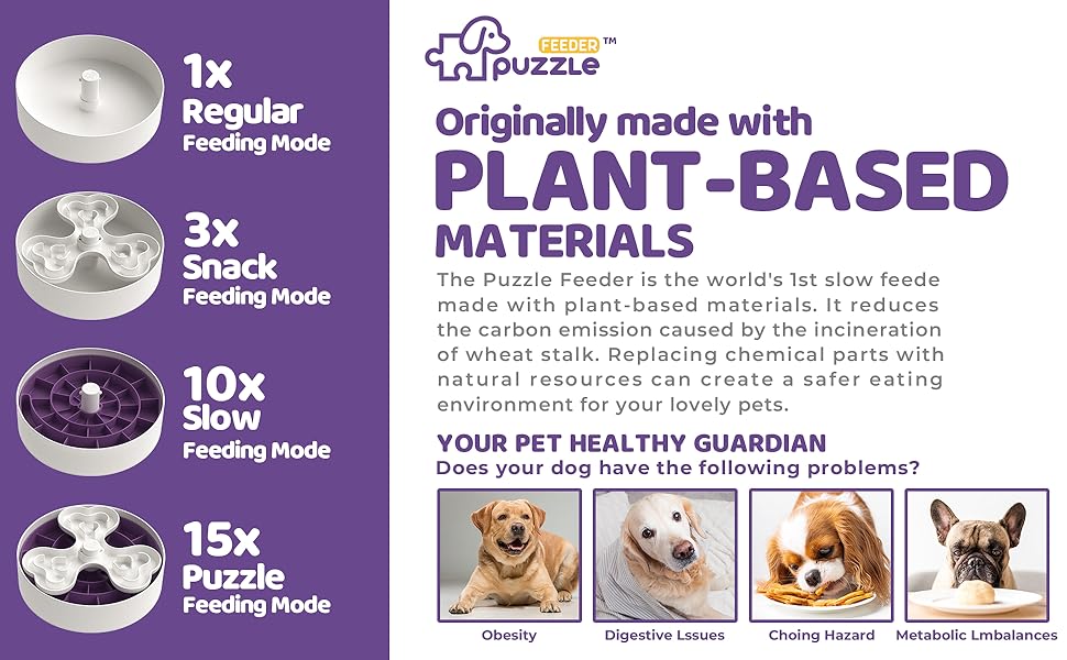 Антишлінговий набір для собак - миска для сухого, вологого та сирого корму | Головоломка для корму для собак для веселих та здорових прийомів їжі | Антишлінговий набір для собак з чотирма лапами, фіолетовий