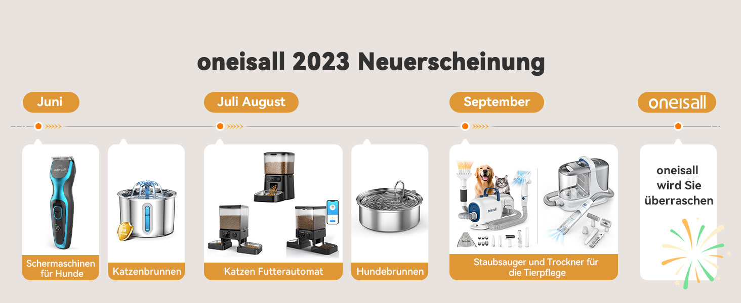 Машина для стрижки собак Oneisall з пилососом та сушаркою, 2.5L контейнер для сміття, 7 рівнів температури сушіння, тиха машинка для стрижки собак та котів, потужність всмоктування 15000Pa, професійний набір для догляду за тваринами з 8 інструментами