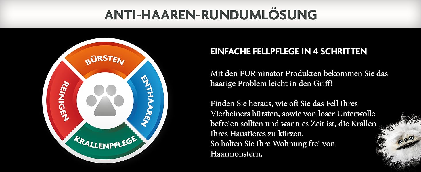 FURminator для котів S, для довгошерстих порід - скребок для вичісування підшерстка, екологічна упаковка