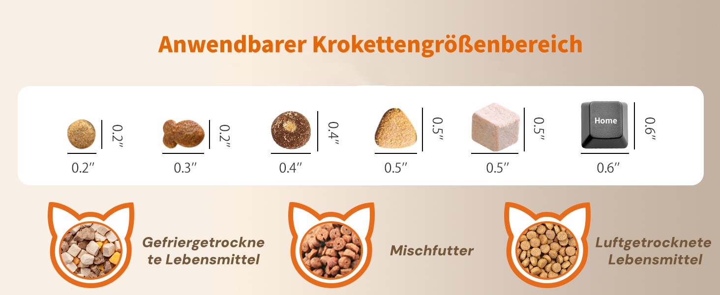 Автоматичний кормушка для котів та собак з Wi-Fi, 5L, 1-6 прийомів їжі, сенсор низького рівня корму, чорний