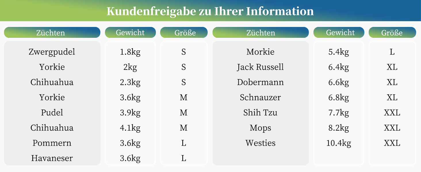 Зимова куртка для собак Namsan з натуральної шкіри, чорна, розмір M, водонепроникна