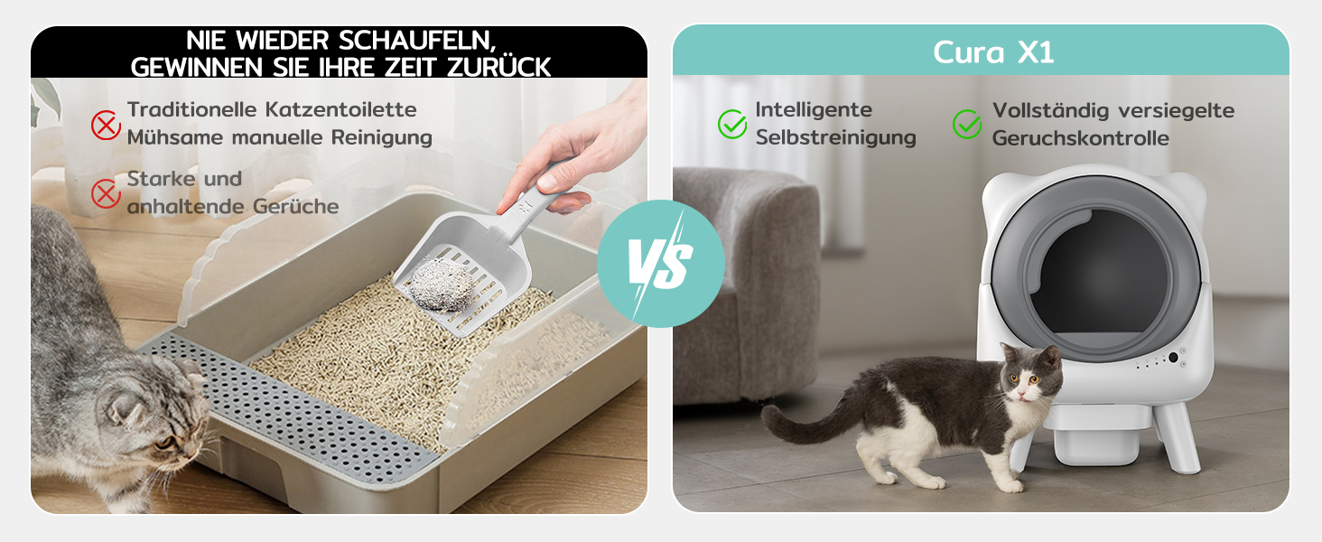 Автоматичний лоток для котів Cura X1 Katzenklo: самоочищення, 80+8 л, датчики безпеки, контроль через додаток, для кількох котів