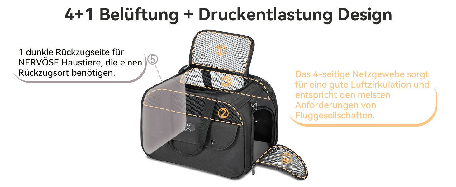 Транспортний бокс для котів та собак 4 PET - для кабіни літака/автомобіля, легкий, з безпечними пряжками та сіткою, чорний