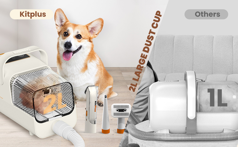Набір для догляду за собаками Kitplus: 11 інструментів, потужність 12000 Па, LED-дисплей, об'єм контейнера 2 л