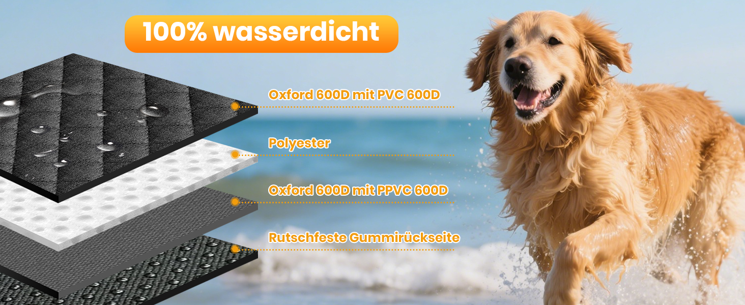 Захист для заднього сидіння авто для собак, 600D, водовідштовхувальний, стійкий до подряпин, з боковими захистами та оглядовим вікном, універсальний, для собак