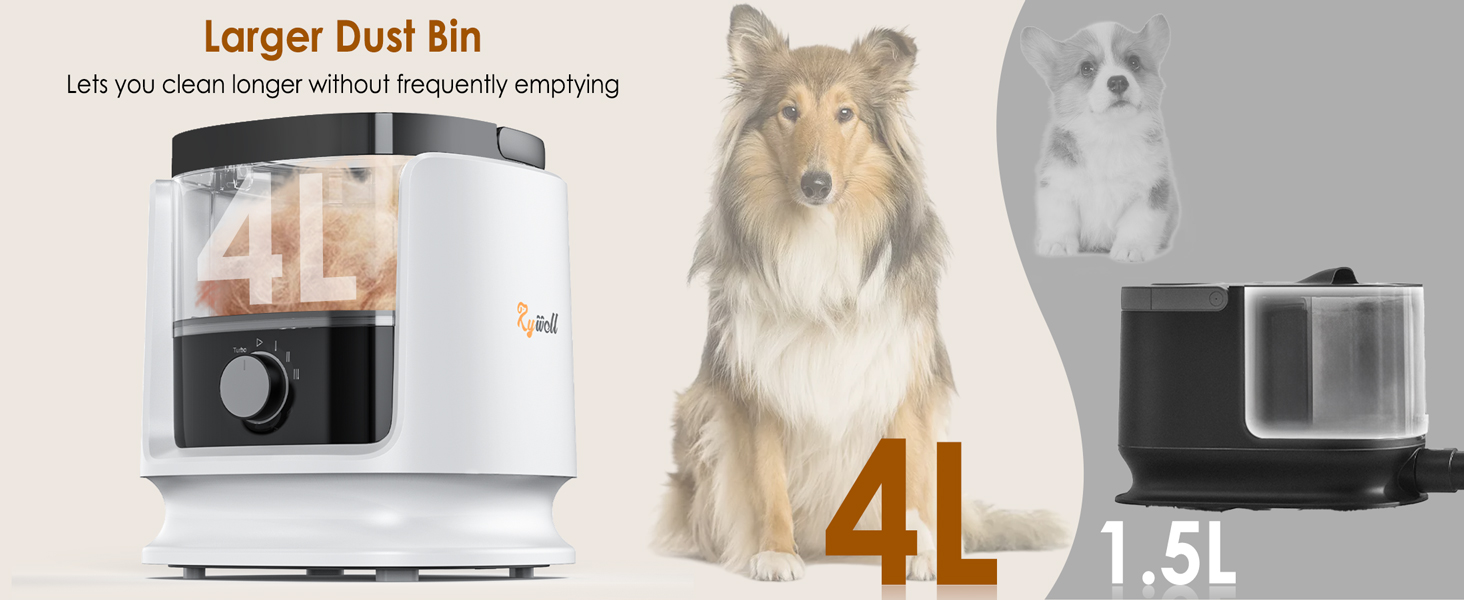 Rywell Професійна машинка для стрижки собак 4L з пилососом, 13000 Pa, 6 насадок для грумінгу, щітка для собак, пилосос для собак з щіткою, тиха
