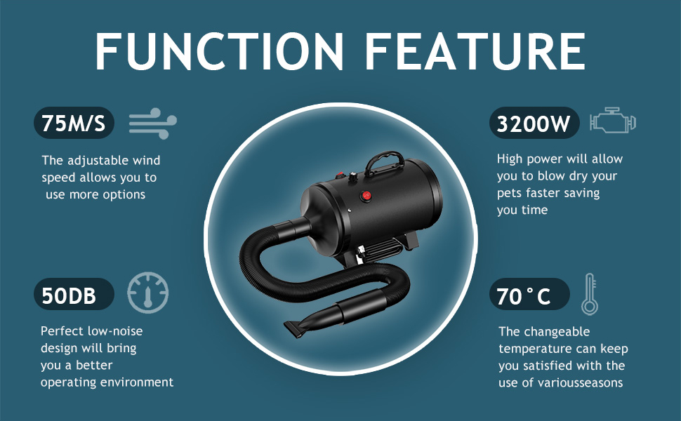 Фен для собак Blower - тихий, 4.5 PS / 3200W, регульована швидкість, 4 насадки, шланг, щітка (чорний)