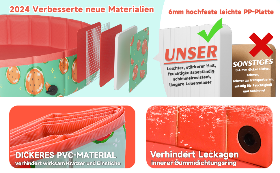Надувний басейн для собак великих та маленьких порід, 80/120/160 см, складаний, портативний, екологічний PVC, (S:80x20 см, кавун)
