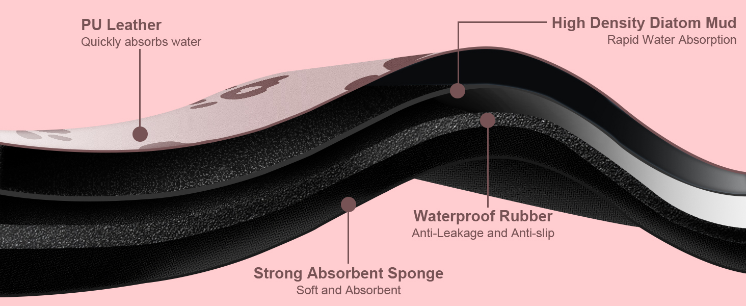 Килимок для годівлі собак Bleswin 30x50 см, водопоглинаючий, антиковзкий, коричневий