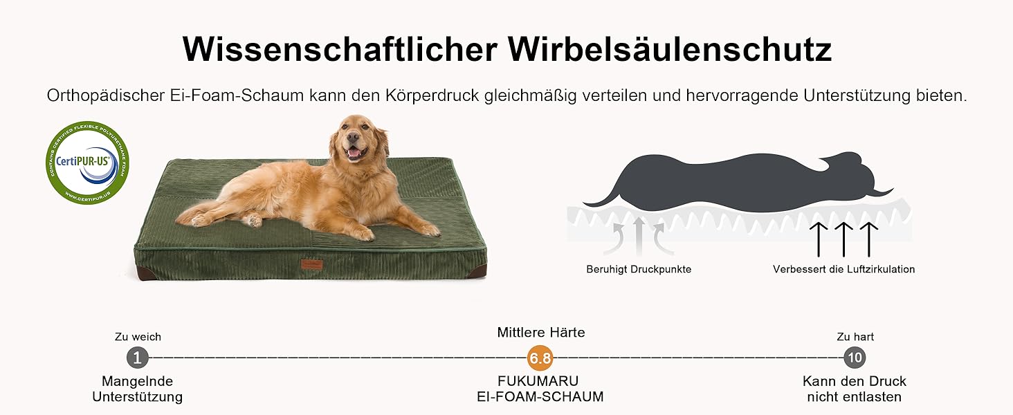 Ортопедичне ліжко для собак FUKUMARU - 91x56x9 см, зелене, з водонепроникним шаром, м'яке, антиковзне. Ліжко для собак, килимок, матрац