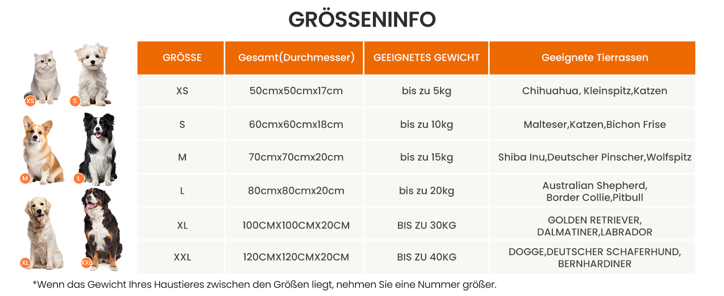 XKISS Лежанка для собак, м'яка, знімний та пральний чохол, оригінальна модель [M, 80см, Темно-сірий]. Лежанка для собак великих, середніх та маленьких порід, зручна та гігієнічна. Розміри: 80 x 80 x 20 см, Темно-сірий колір.