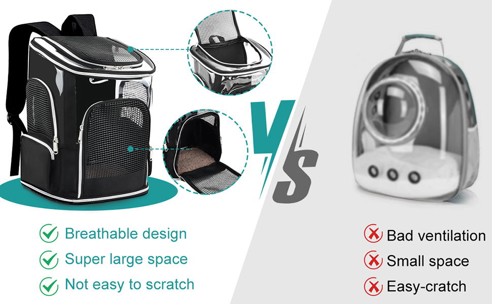 Рюкзак для тварин: переноска для собак та котів, до 9 кг, з сіткою та мискою, чорний