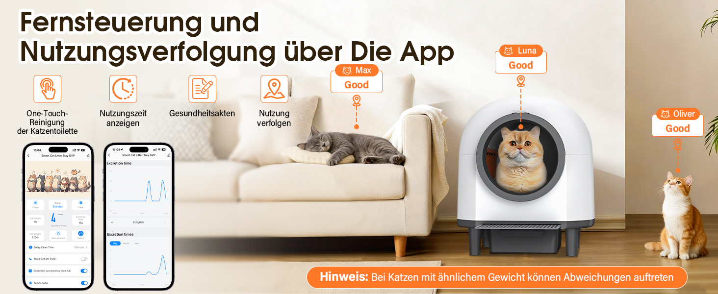 Автоматичний туалет для котів XXL, 80 л, самоочищення, керування через додаток, датчики безпеки, нейтралізація запаху, система безпечного зупинення, білий