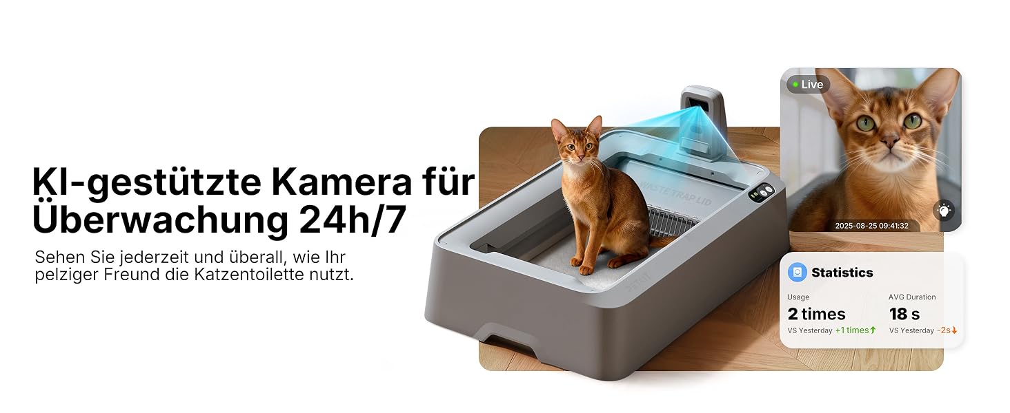 Автоматичний котячий туалет PETKIT Purobot Crystal Duo з камерою, моніторингом здоров'я, контролем запаху, сірий колір T7