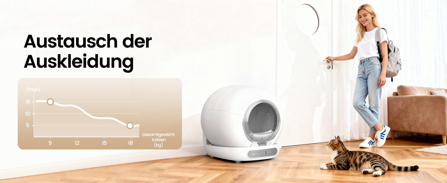Самоочисний електричний лоток для котів LELO PAWS XXL (74Л) з керуванням через додаток, дезодорацією та шторкою, сріблястий
