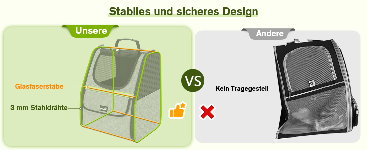 Рюкзак для кота Pecute з сітчастим вікном, чорний, до 6 кг