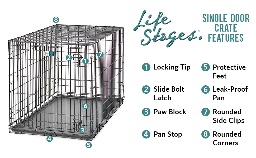 Кія для собак Midwest Homes for Pets Lifestages 1642DDU, велика, з подвійними дверцятами, металева, 107 см, з перегородкою, захист підлоги, мийка, чорна