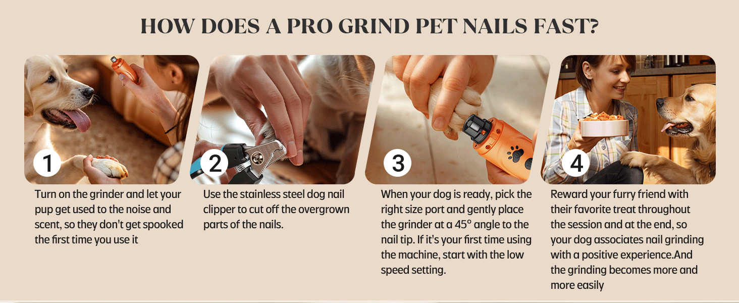 Електричний точило для кігтів собак YABIFE, 3 швидкості - безпечна та тиха обробка кігтів для собак та котів