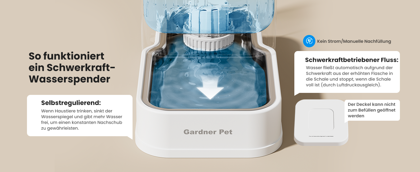 Автоматичний диспенсер води для собак та котів Gardner Pet - годівниця з нержавіючою сталею, велика ємність (8.5L), без електроенергії, BPA-free