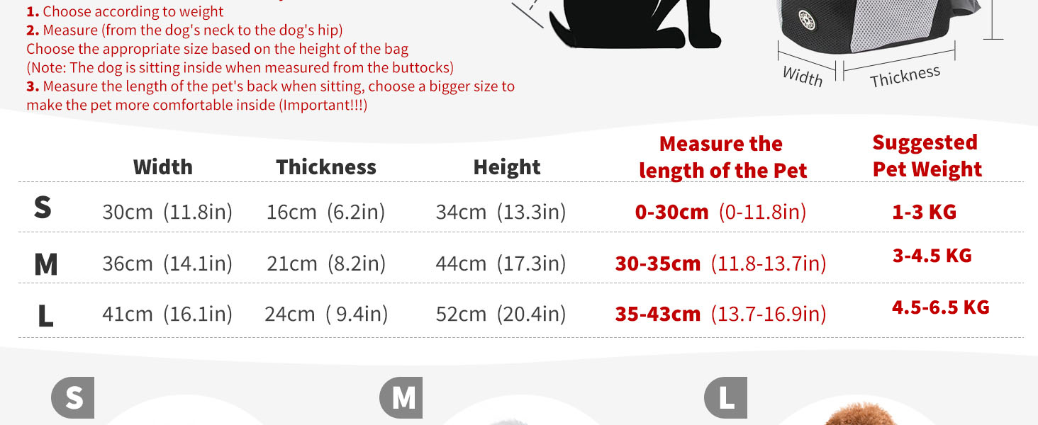 PETCUTE Рюкзак-переноска для собак і котів, чорний, з регульованим ременем, водонепроникним дном та дихаючою передньою кишенею