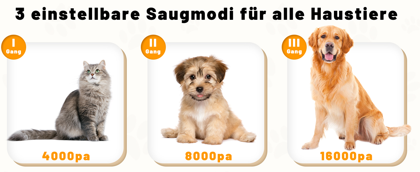 Пылесос для собак и кошек с щеткой, 16000 Па, тихий, удаляет 99.99% шерсти, набор из 6 инструментов для ухода, контейнер 1.5л