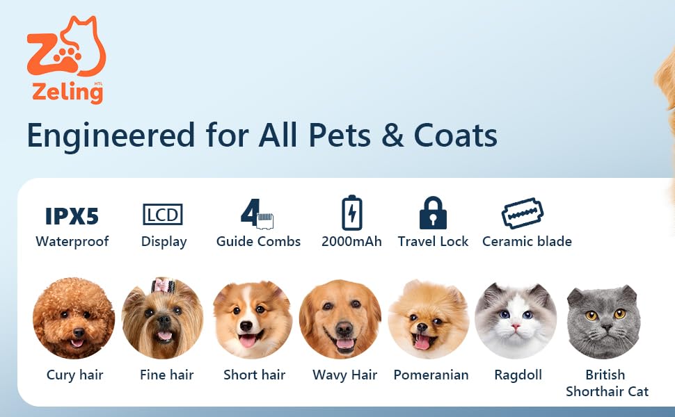 Машинка для стрижки собак Profi з титановими лезами – тиха (55dB), 3 швидкості, IPX5, акумулятор швидкої зарядки