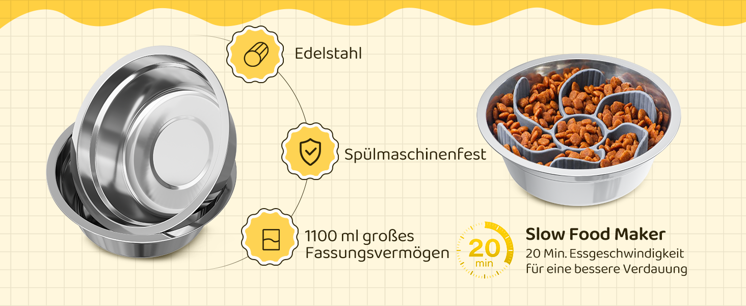 Підвищена годівниця для собак з регулюванням висоти та кута, 2 миски, антиковзаюча підстилка